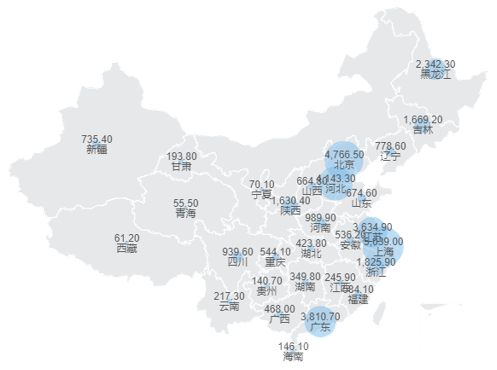 云数看广播——且看广播收听市场的跌宕起伏