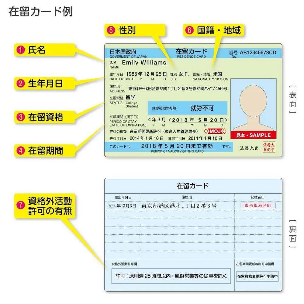 日本留学：快来看前线小伙伴发回的第一手情报！最新入境流程