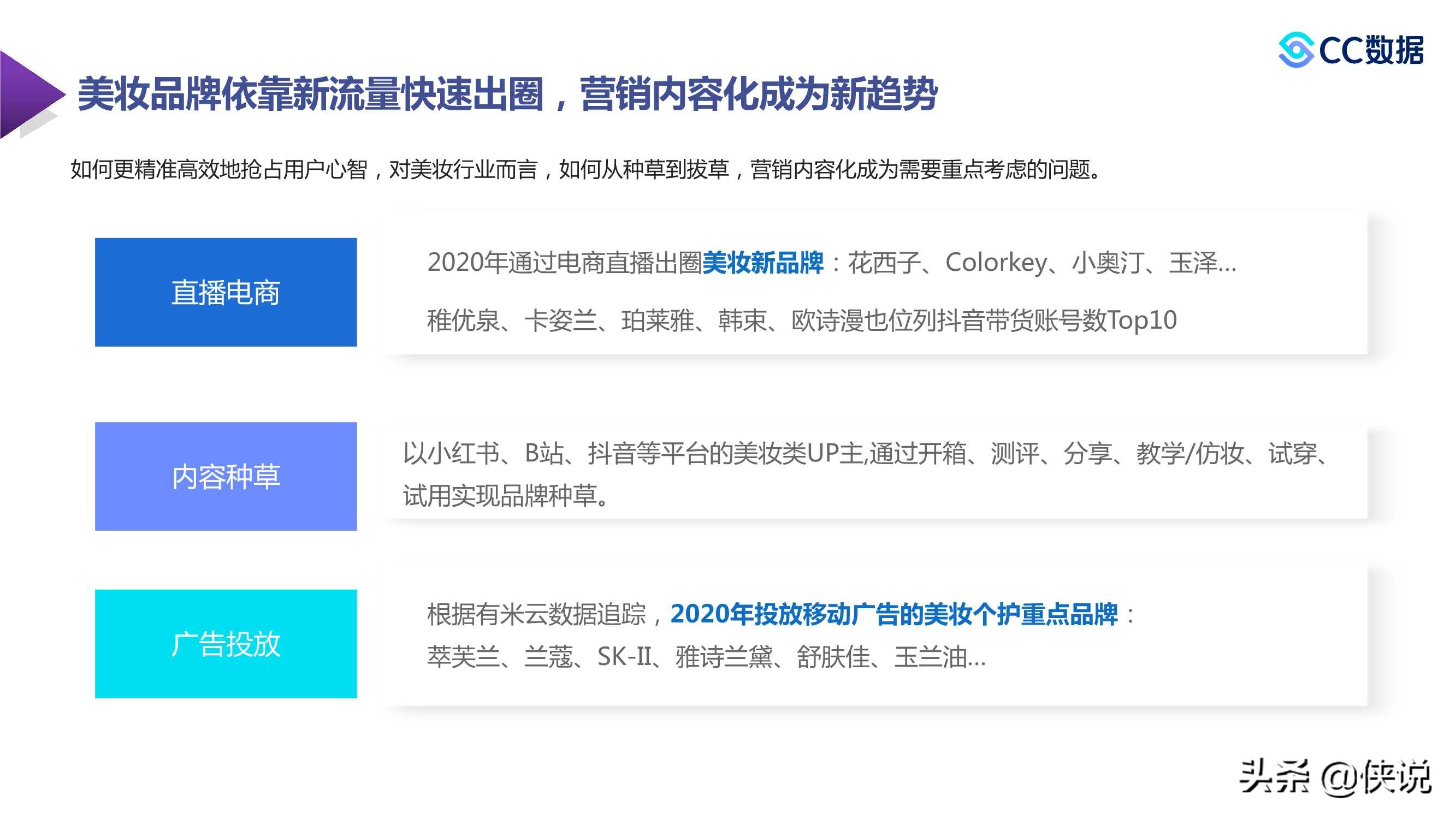 2021年新锐美妆品牌社交渠道媒体营销趋势（CC数据）