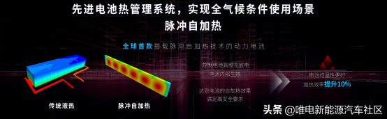 10000字深度详解：一文看懂比亚迪超级混动DM-i省油秘密