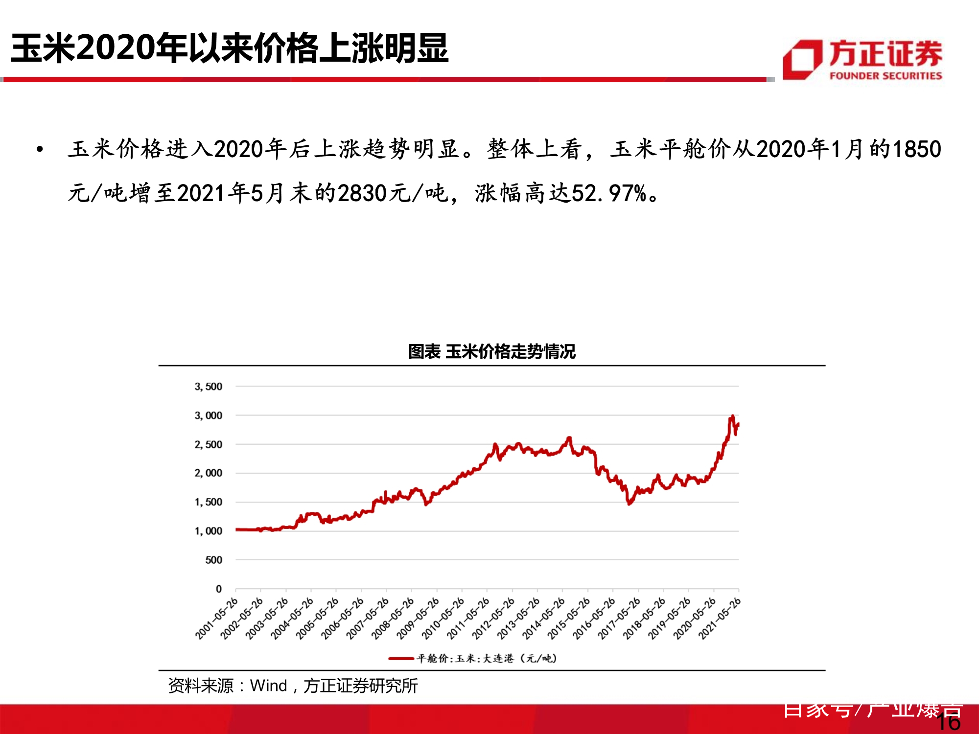 肥料行业专题研究报告：复合肥有望迎来销量、价差双复苏