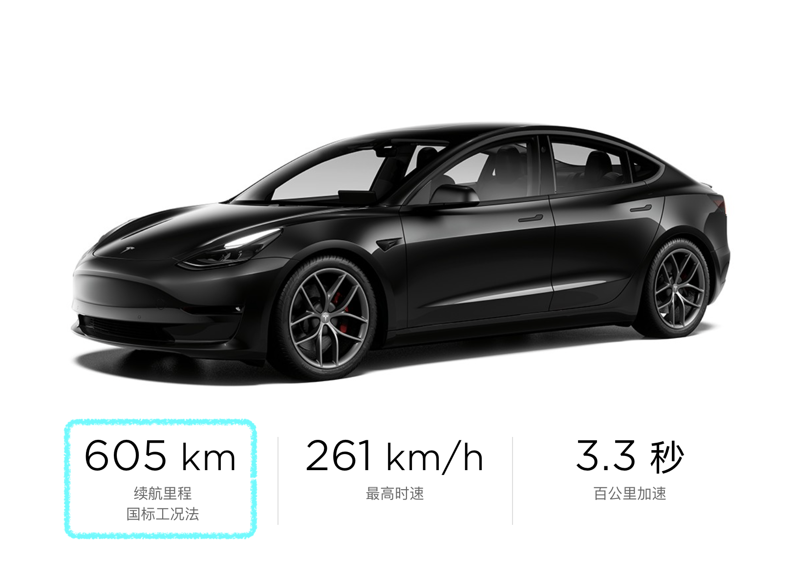 24.99万起，取消长续航后驱版，特斯拉新Model 3上市
