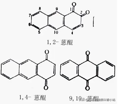 肠润茶、清肠茶真的可以常喝吗？不，含有这些中药成分的不能常喝