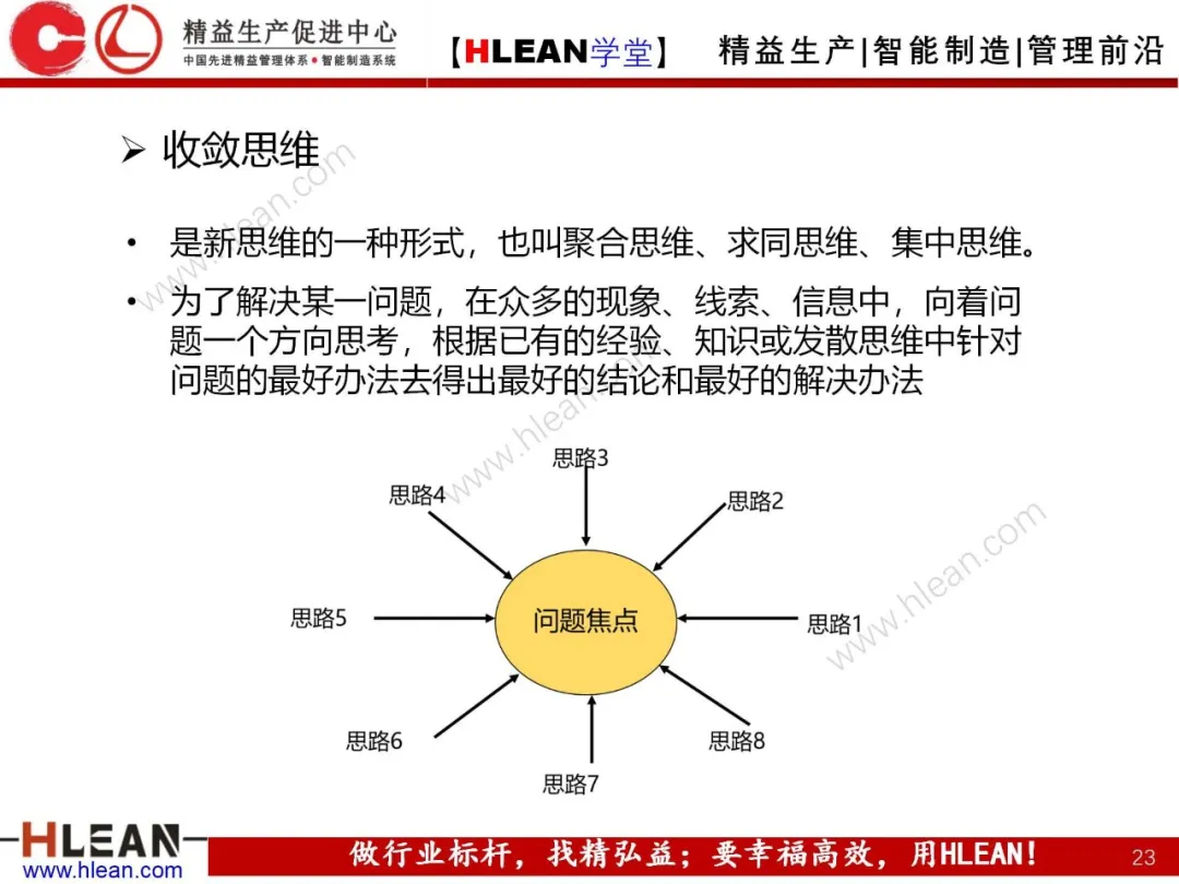 「精益学堂」头脑风暴法