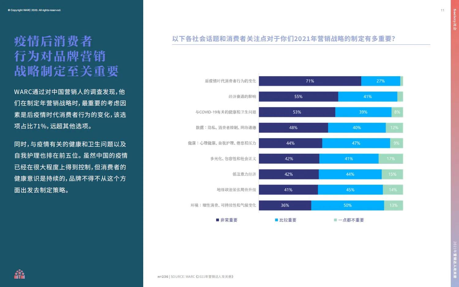 2021年营销人员必备公关手册PPT（133页），建议收藏！