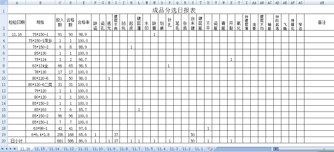68ddf604b4654a6192b40ecf88e06588?from=pc