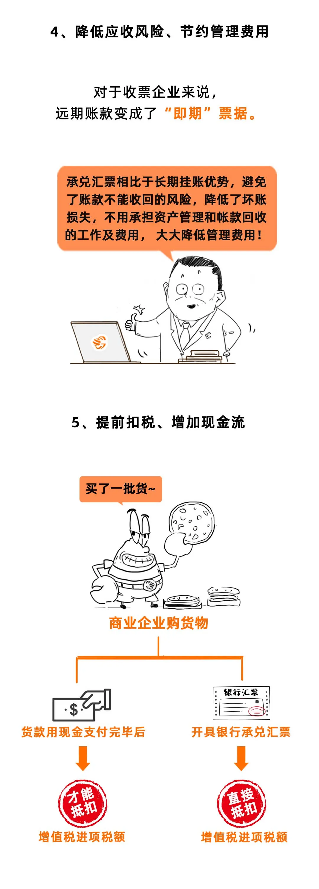 承兑汇票的风险点在哪里,该如何规避?一起来看看吧