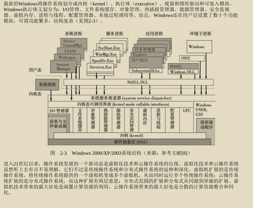 腾讯技术官又曝神作，两份堪称'千古绝唱'操作系统笔记现已疯传