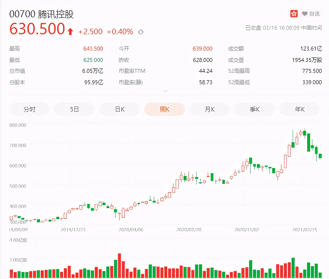 美联储放水，我们如何才能跑赢通货膨胀，保卫自己的财富？