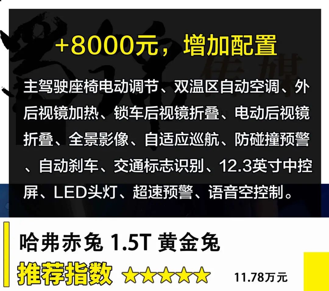 购车手册丨10.98万元起售，哈弗赤兔更推荐中配车型！