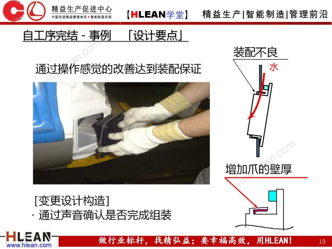 「精益学堂」丰田集团的TQM活动