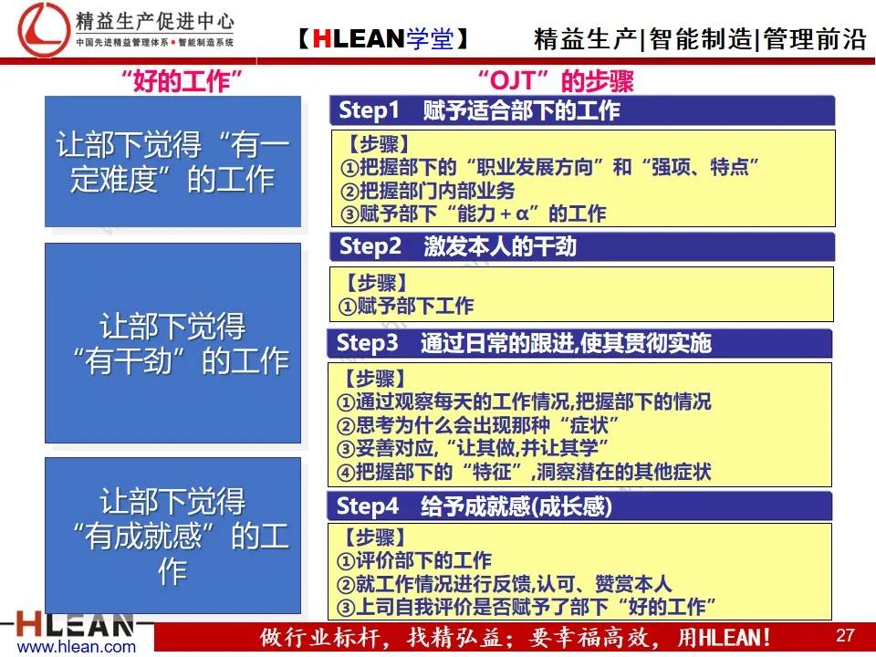 「精益学堂」丰田的工作体系简介