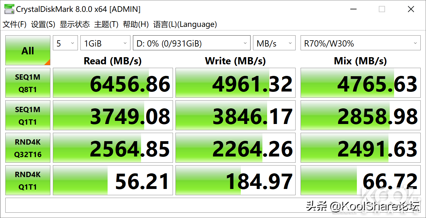 SAMSUNG 三星 SSD 980 PRO 1TB評(píng)測(cè)