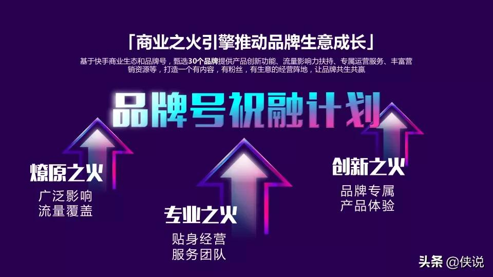 重磅干货！《2021快手品牌号专项营销方案：祝融计划》