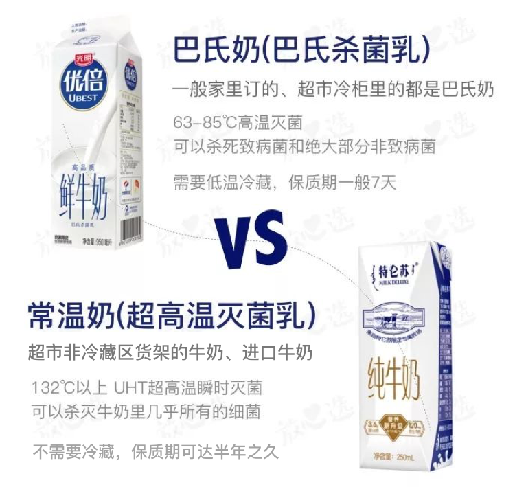 深扒超市30款牛奶，我发现了这些秘密……