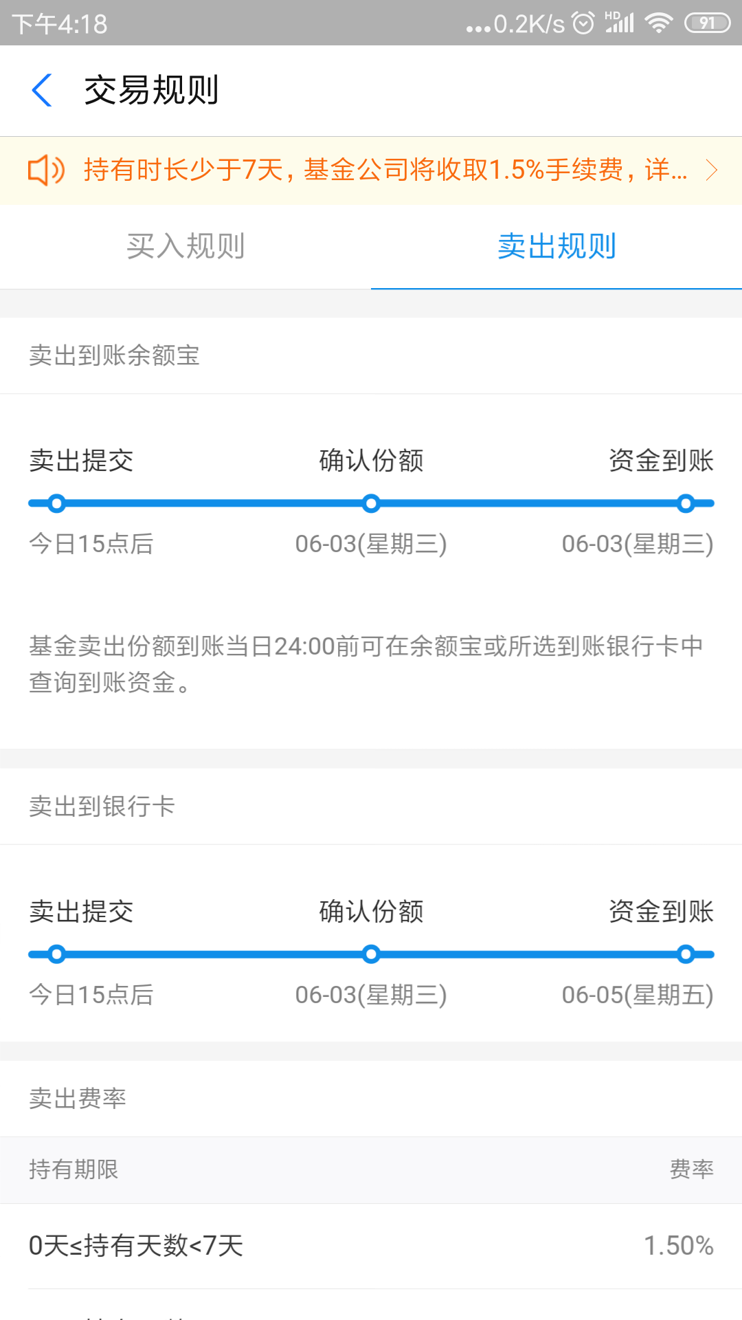 分享买卖基金小技巧，减少操作风险，赚更多的