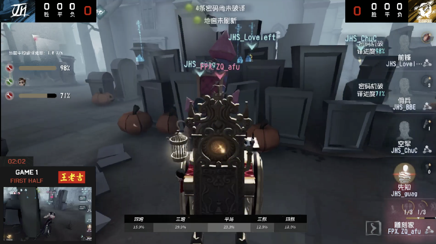 第五人格2021IVL夏季赛常规赛 JHS vs FPX.ZQ 第一局  FPX.ZQ求生者三出JHS