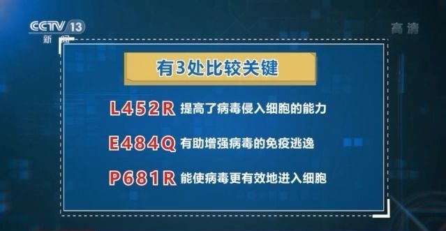 德尔塔毒株有多可怕？打了疫苗为何仍感染？看懂这个才懂疫苗作用