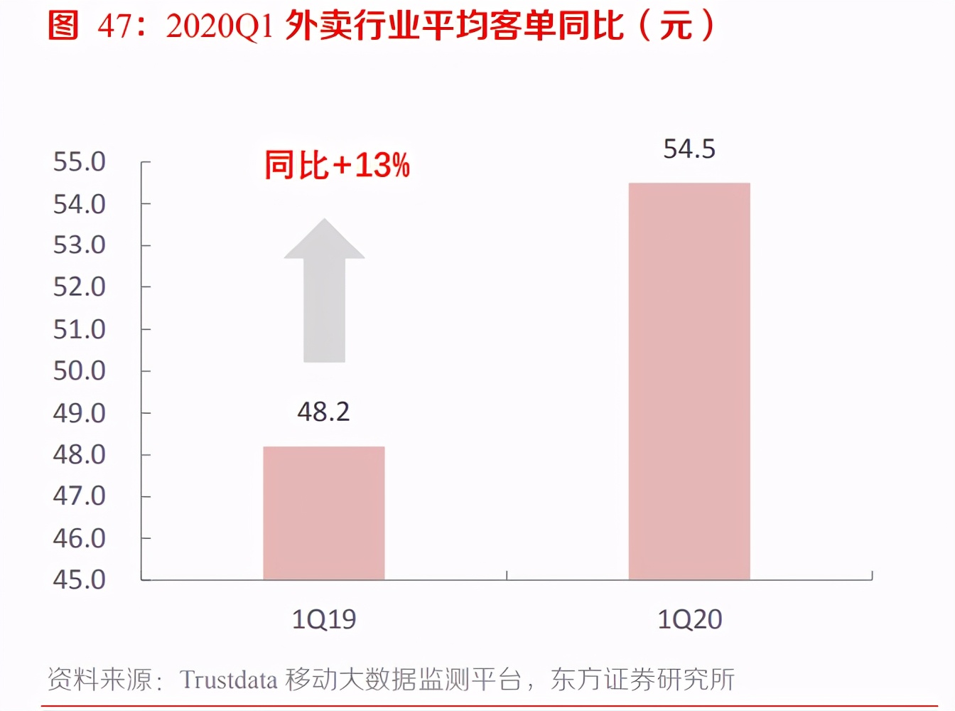2021傳媒互聯網策略：擁抱大產品、大用戶平臺的繁榮性成長
