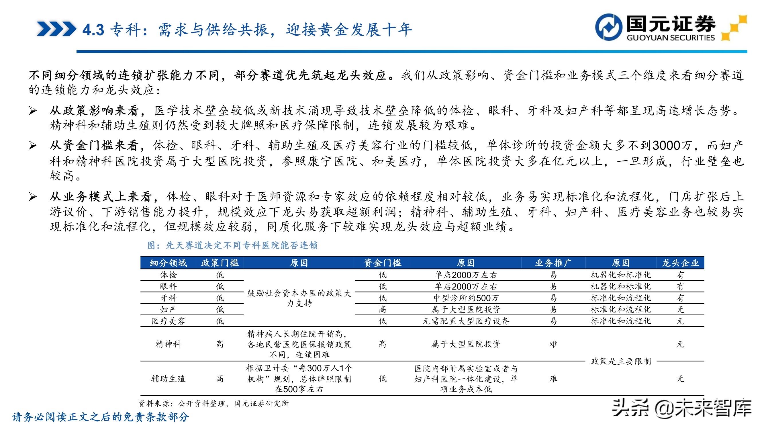 医药行业深度报告：聚焦黄金赛道，寻找疫后高光