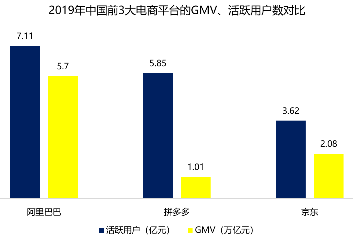 中国最牛80后黄峥，拼多多财富超3200亿甩开马云、刘强东、李彦宏