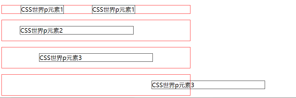 CSS进阶知识扫盲