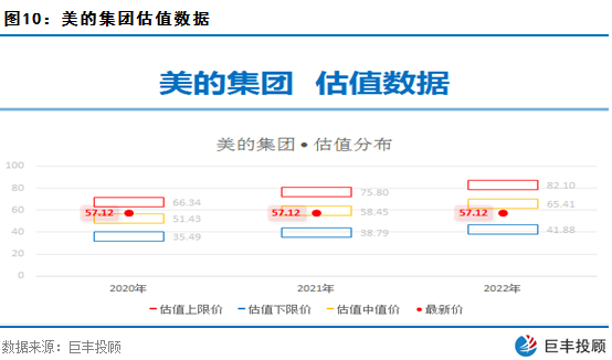 数据赢｜北上资金抄底意图明显 一类股获主力暗中加仓
