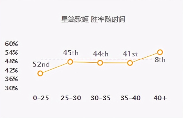 ä¸­åè¨åè¬å¦®æ»éå¢ï¼è¾å©ä½éåå æ¯è¿90%