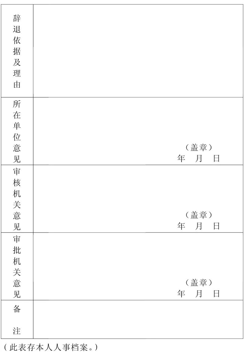 【新法速递】《公务员辞退规定》：这5种情形，辞退！