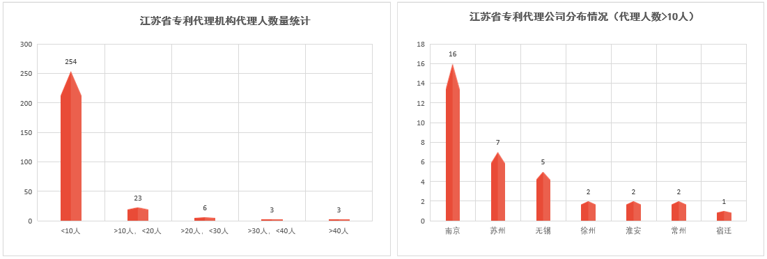 PCT是什么？申請國際專(zhuān)利必須要知道的事