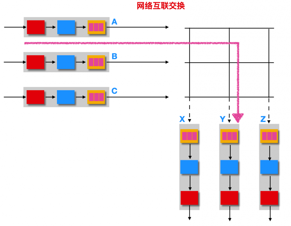 沈阳宽带