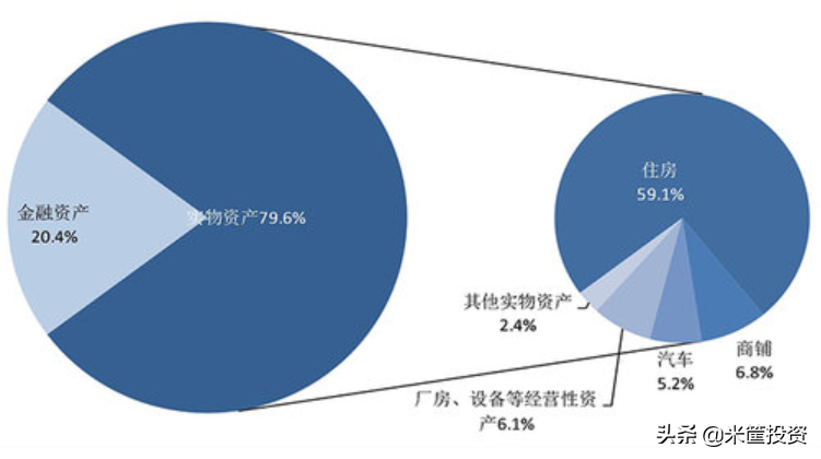 镰刀手现身！终产者决定中国房价