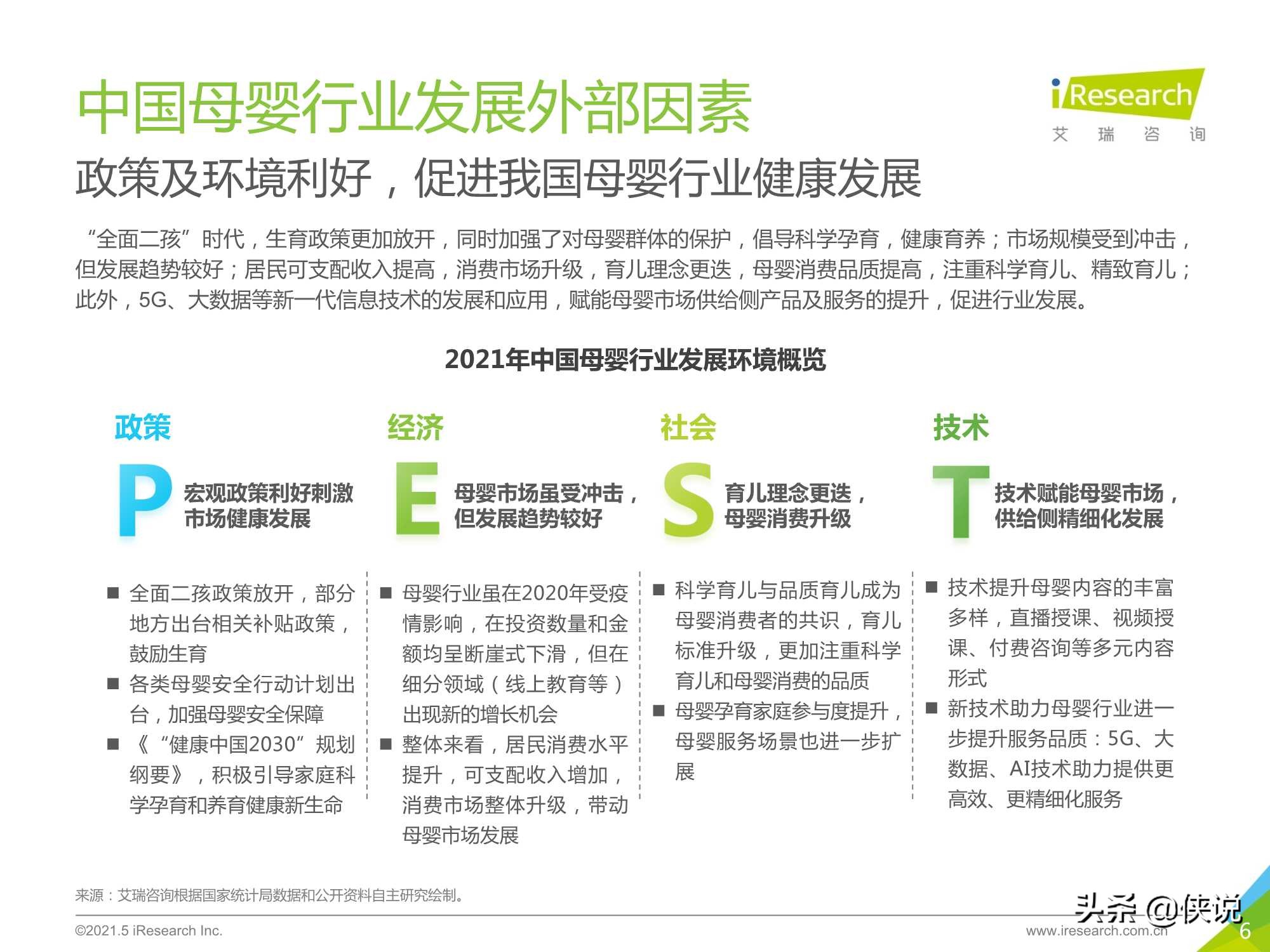 2021年中国母婴人群消费及信息获取渠道研究报告（艾瑞）