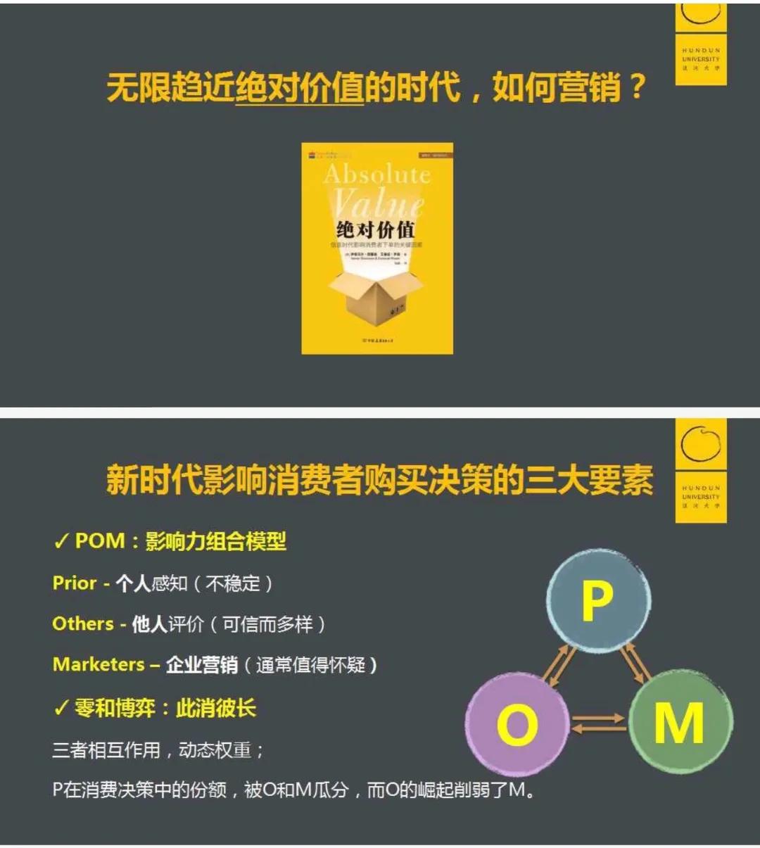 一套百页的价值营销精华文档