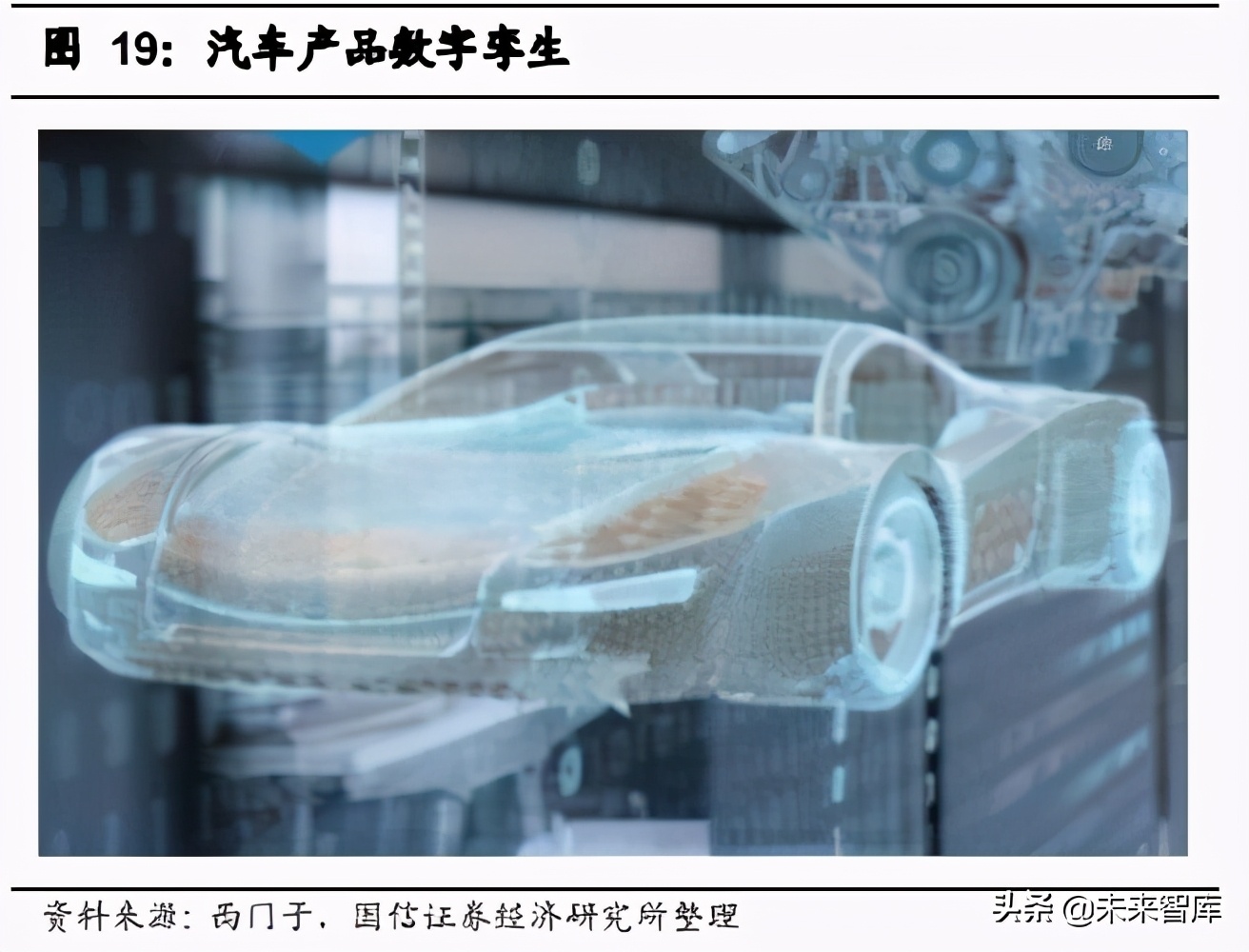 汽车数字化深度研究报告：数字化大势所趋，加速产业链价值转移