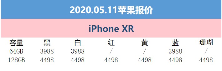 5月11日拼多多平台苹果报价：iPhone XR拿到价格低至3988元