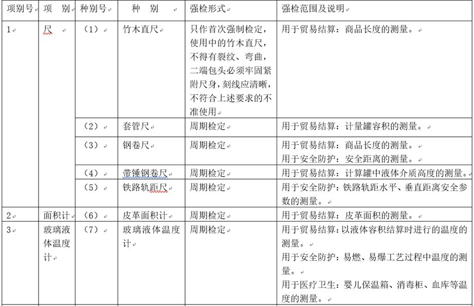 质量管理体系中“校准”与“检定”的区别