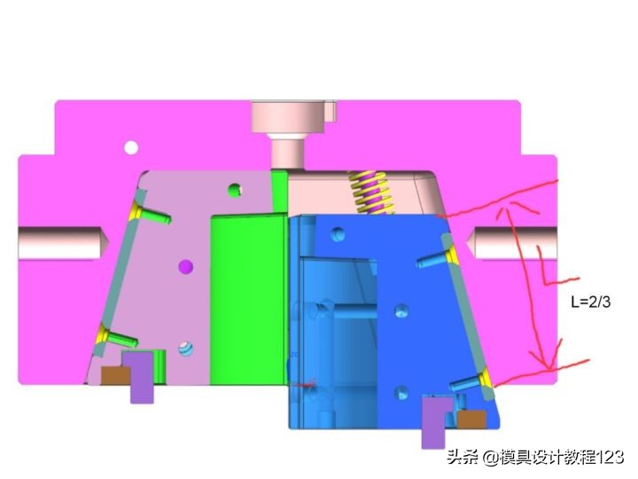 ǰģ����ʽ��������ȥ��� �������ֽṹ��Ʒ��� ����ѧ������