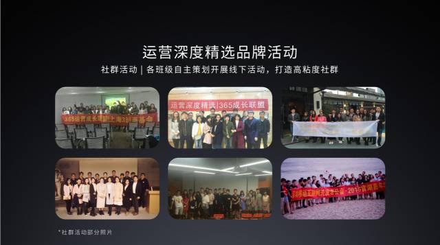 完整的社群运营执行落地方案「附社群运营报表」