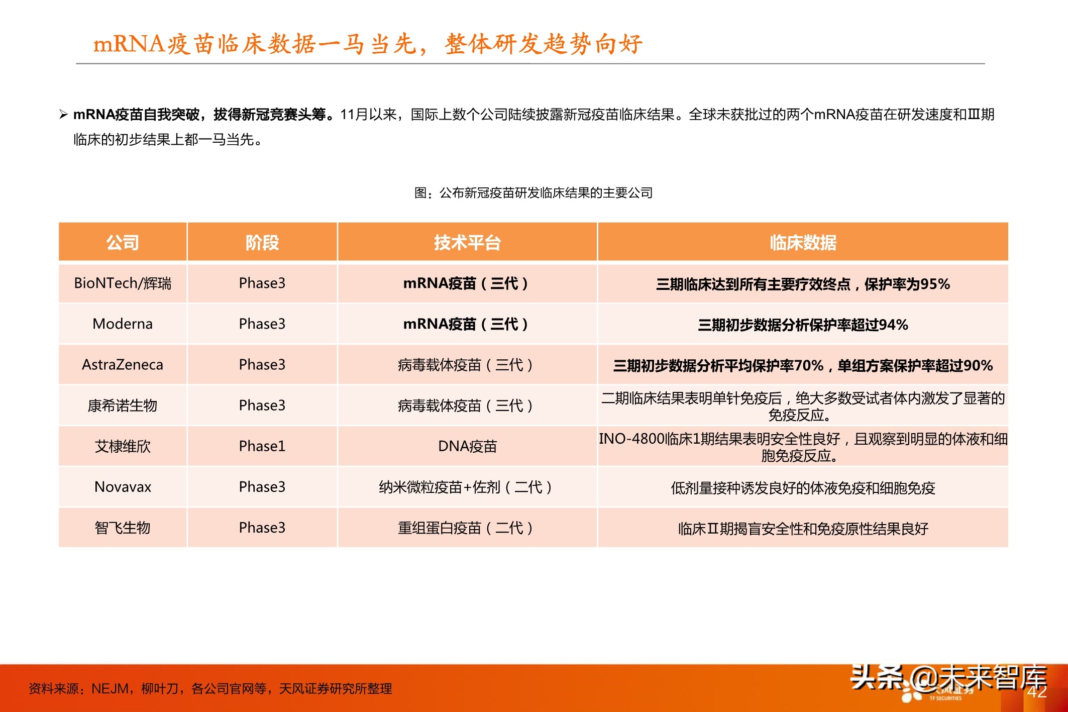医药行业投资策略：医改进一步强化，坚守创新与大消费景气赛道