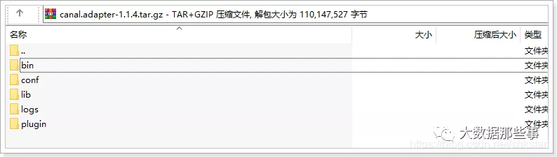 还在为数据同步而苦恼吗?手把手教你实现canal数据同步(三)