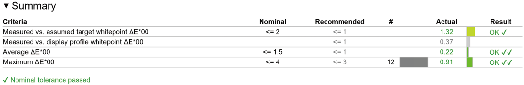 高性价比“作战”利器，AOC CU34G3S电竞显示器