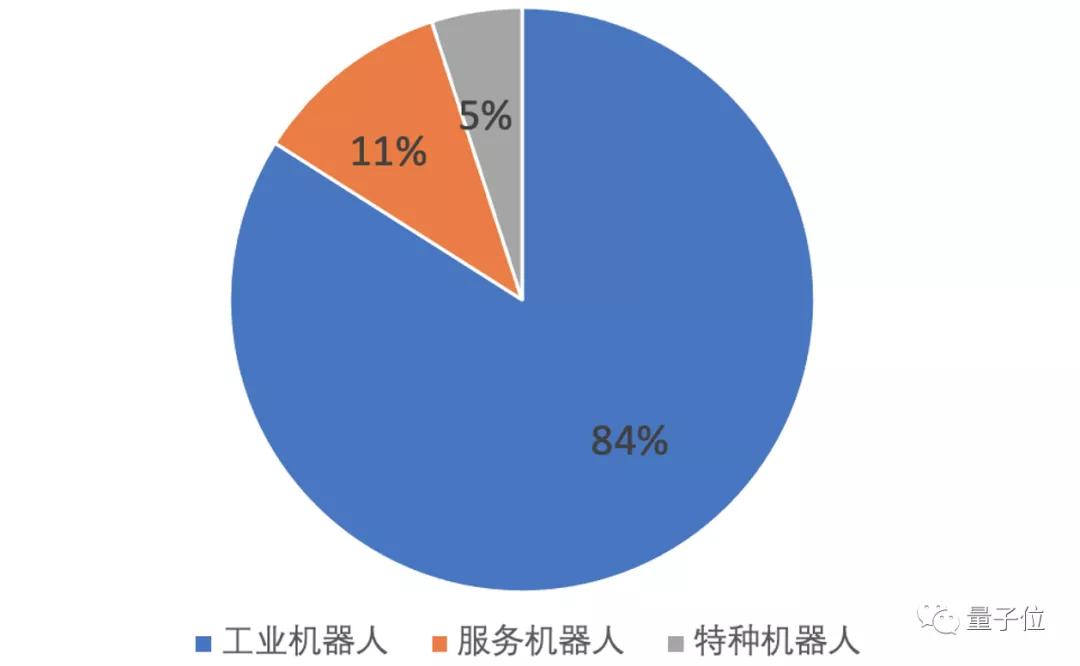 今年央视春晚的创意担当，给了这个1岁的"拓荒牛"机器人