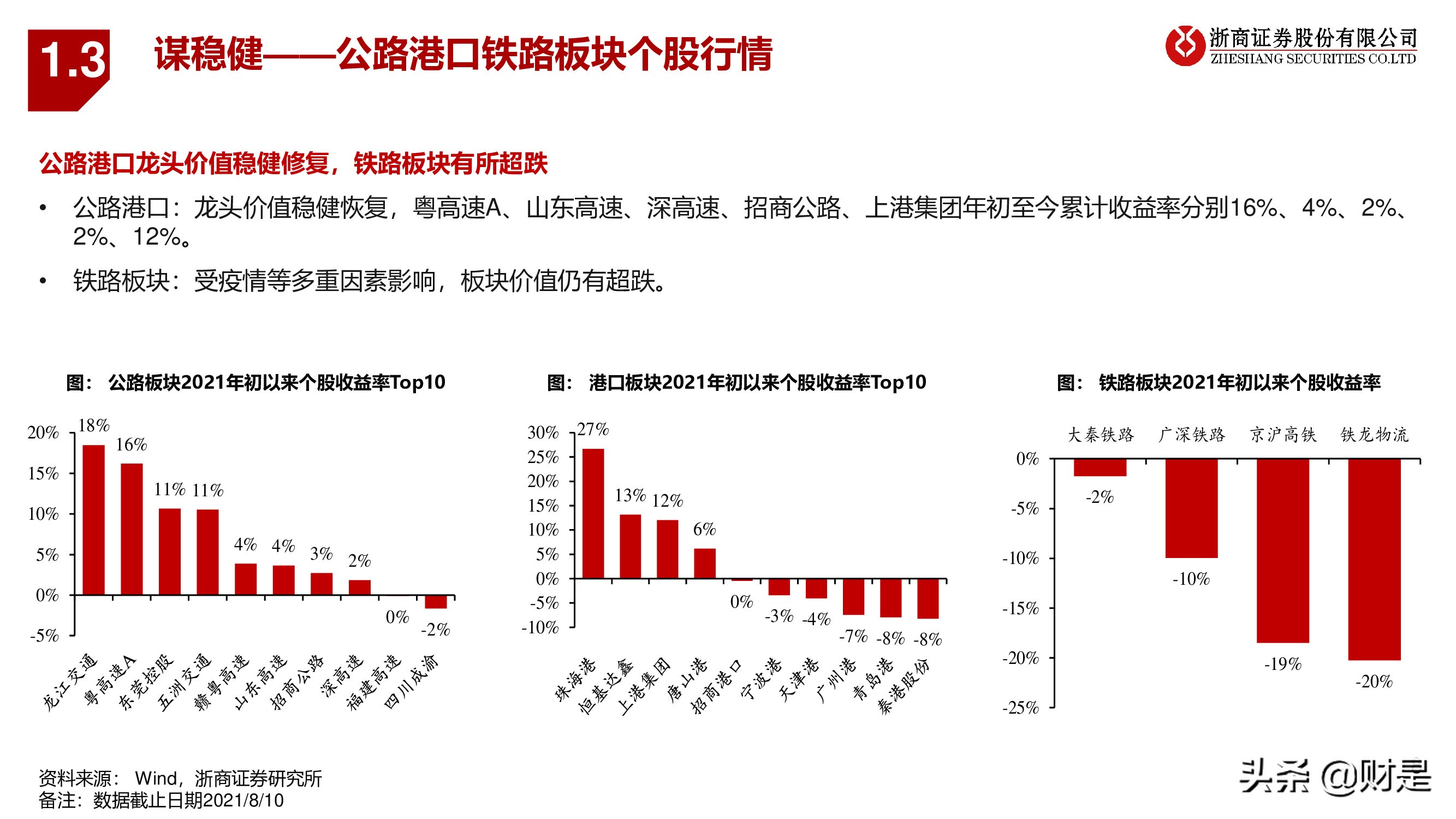 交运物流行业秋季策略：电商快递搏弹性，公铁港口谋稳健