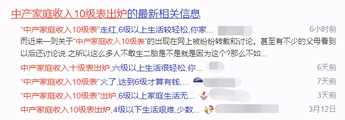 中产家庭收入10级表出炉，6级以上很轻松，你现在处于第几级？