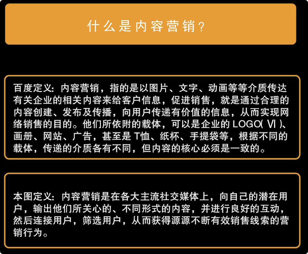 只需4步，打造属于你的闭环私域流量池