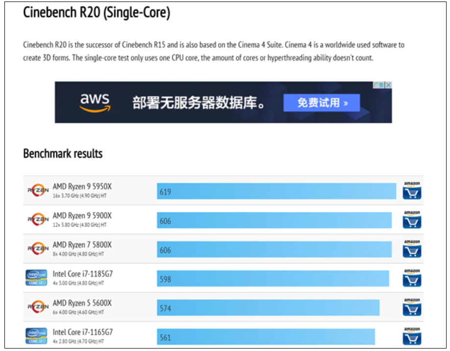 刷起来！AMD主板集体更新BIOS，准备迎接Zen 3处理器- 科技动态南京1号