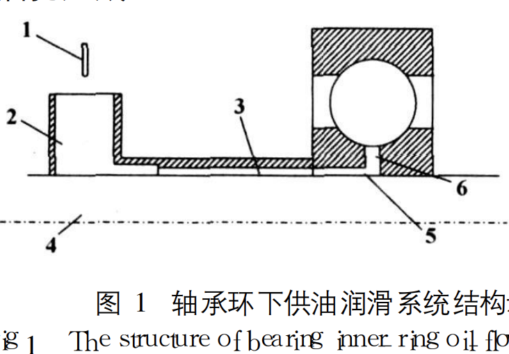 俄出口中国发动机致命缺陷：润滑先天不足，主