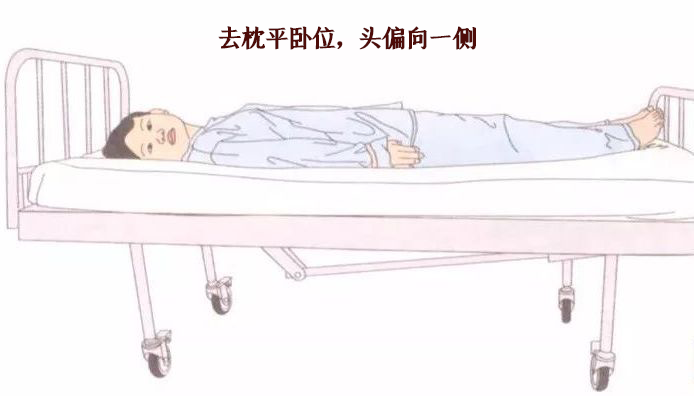 肺癌手术后几天，要注意哪些呢？