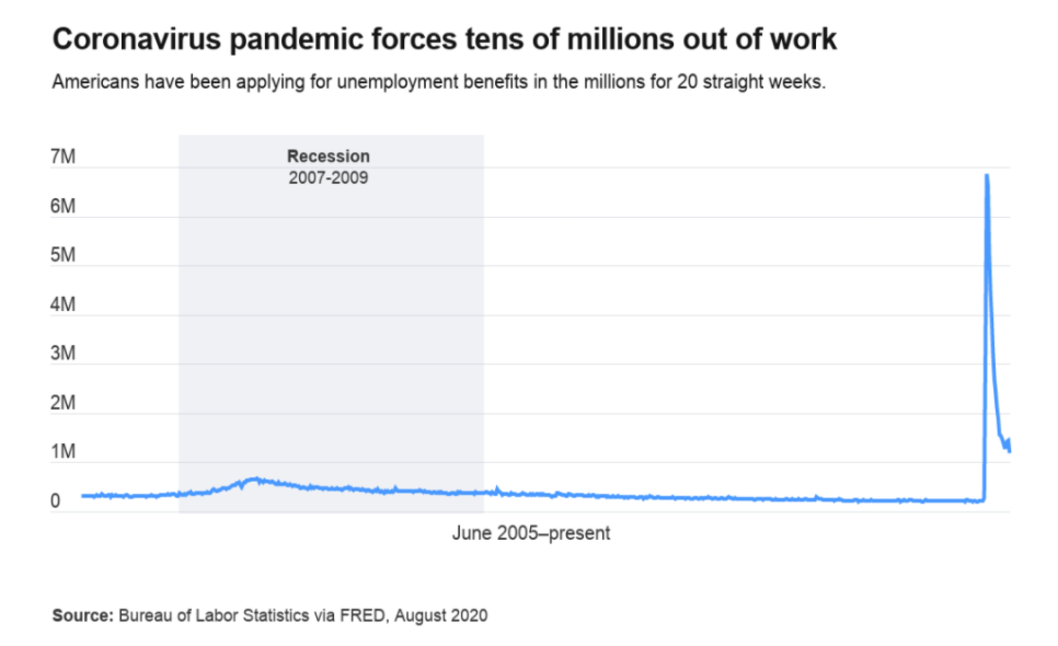 ����ح��������235λ����ѧ�� �������Ϊδ�������������û����˥��